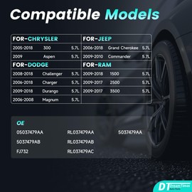 Dreamtimes Fuel Injectors fits for/Ram 1500 2500 3500 For/Dodge Challenger Charger Durango Magnum For/Jeep Grand Cherokee Commander For/Chrysler 300 Aspen 05037479AA