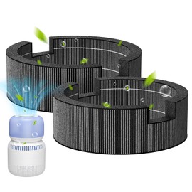 Sprout Humidifier Wick Replacement Filter Compatible with LEVOIT Sprout Evaporative Humidifier LEH-B381S, H13 True HEPA Filter for Dust Pollen Calcium Magnesium Ions, Park#LRW-B381-ANA, 2 Pack