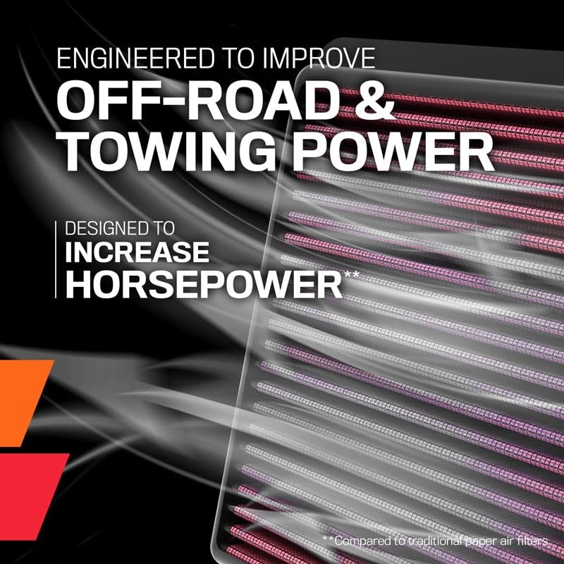 K&N 33-5143 Replacement Air Filter