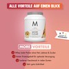 MORE NUTRITION More Clear, Peach Passionfruit Ice Tea, 600 g,