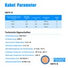 H07V-K Installation Cable Set 1.5 mm², 3 Colours Electrical Installation