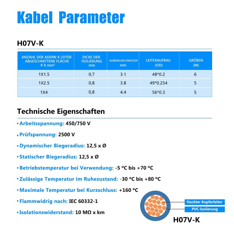 H07V-K Installation Cable Set 1.5 mm², 3 Colours Electrical Installation