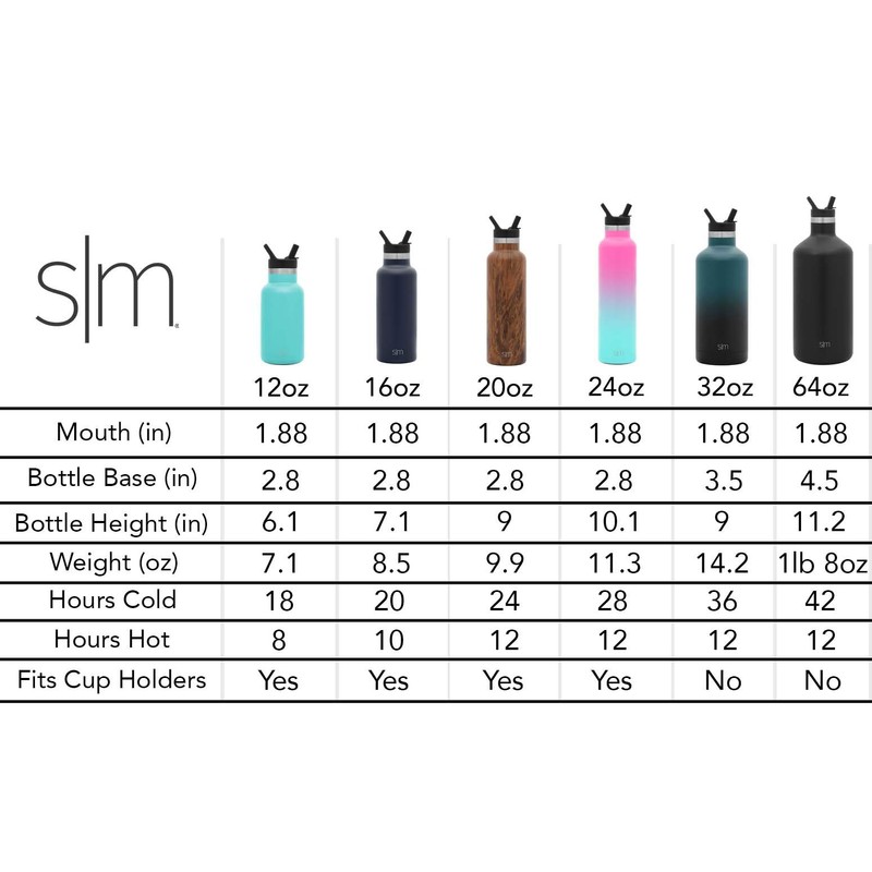 Simple Modern Ascent Botella de agua, tapa de popote de