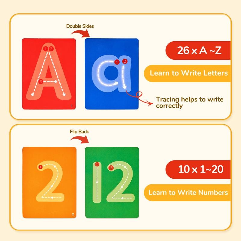 JoyCat Wooden Letter and Number Tracing Board, Alphabet Writing Practice