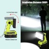 18V Light Compatible with Ryobi 18V Battery,18W 2000LM Spotlight with