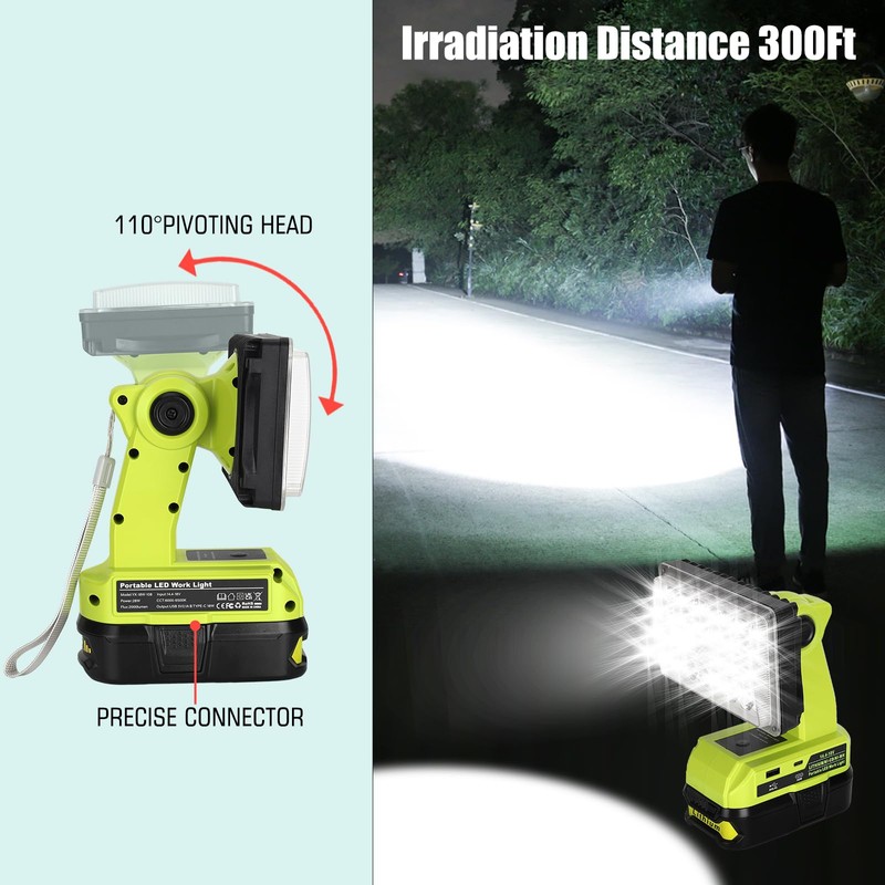 18V Light Compatible with Ryobi 18V Battery,18W 2000LM Spotlight with