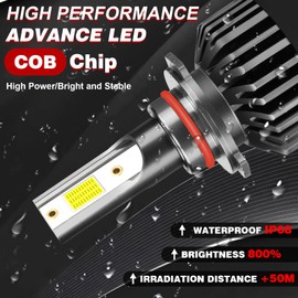 Fit For Ford F150 2015-2024 lights, 800% Super Bright Hi Lo Beam Light Bulbs with Fan and Fog Lights,IP68 Waterproof, 6500K Cool White 36000LM, Pack of 6