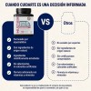 Multirin | 250 Cápsulas Orégano Ajo Jengibre Vitaminac Menta