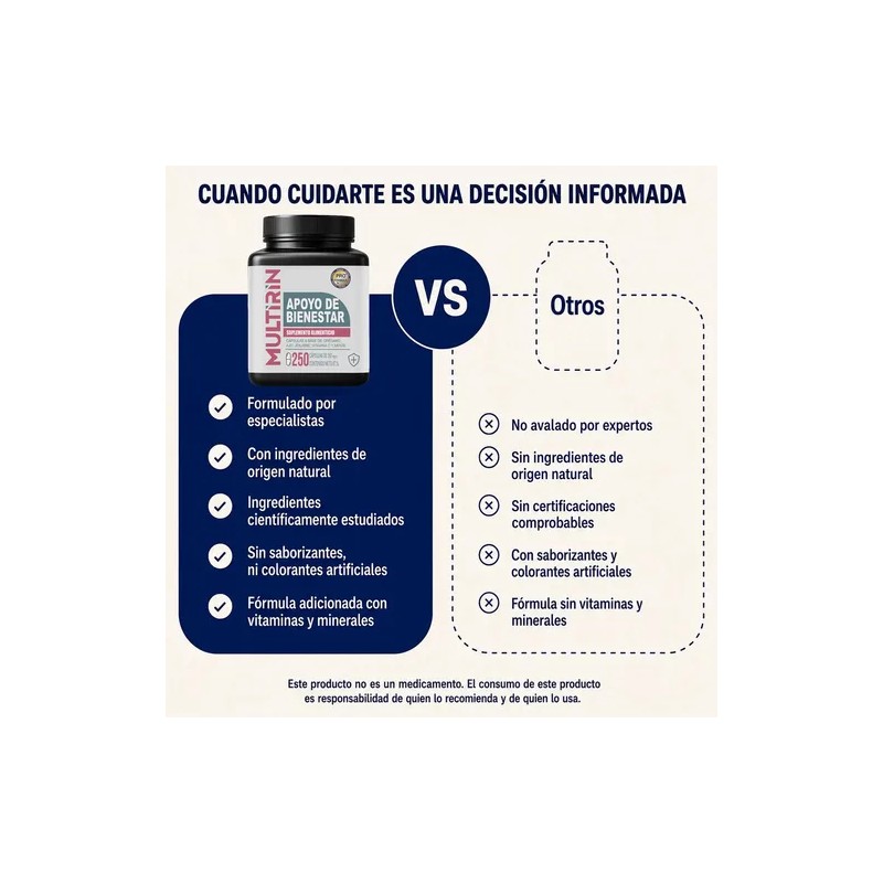 Multirin | 250 Cápsulas Orégano Ajo Jengibre Vitaminac Menta