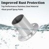 Closet Rod Flange Holder, Stainless Steel Closet Rod Bracket 3/4