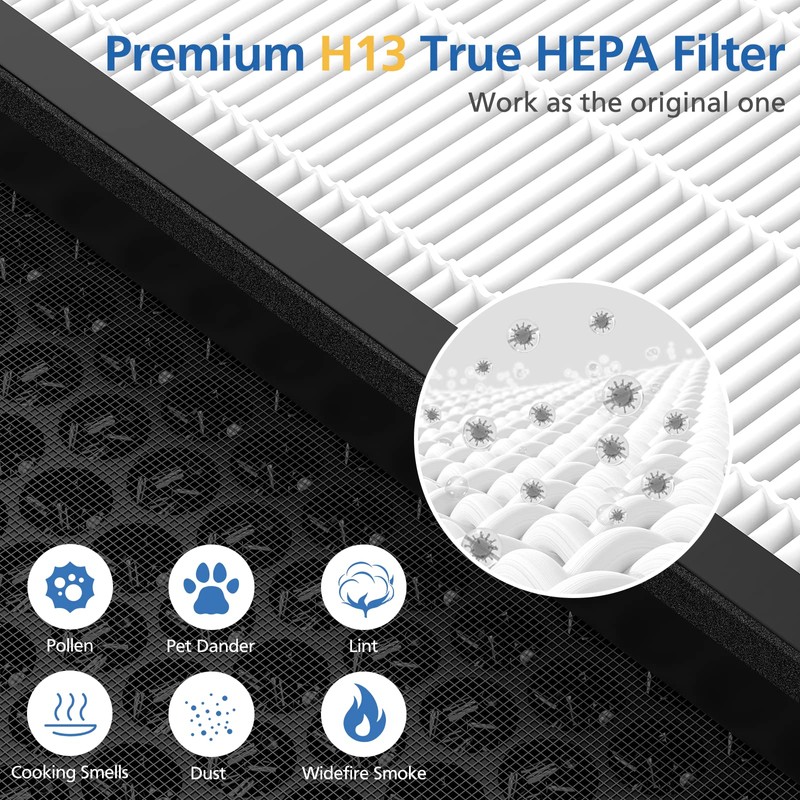 Vital 100S Replacement Filter Compatible with LEVOIT Vital 100S Air