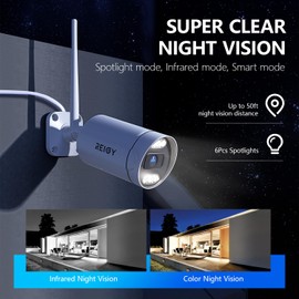 REIGY 5MP Bullet Camera for NVR