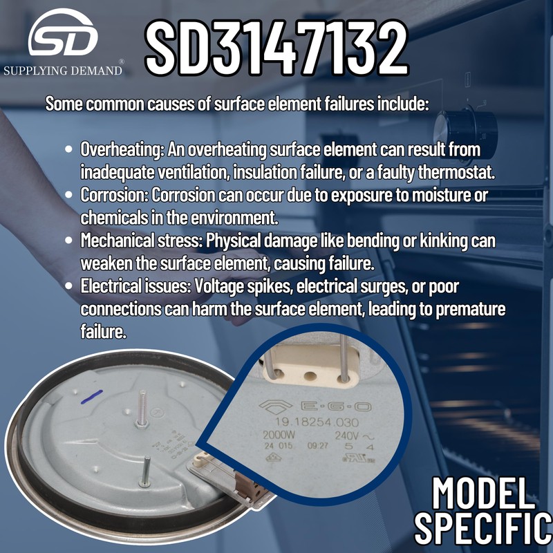 Supplying Demand 3147132 Range Solid Surface Burner 8 Inch -