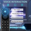 JKZTJOF L5B83G Replacement Voice Remote Replacement for Stick (4K, 4K