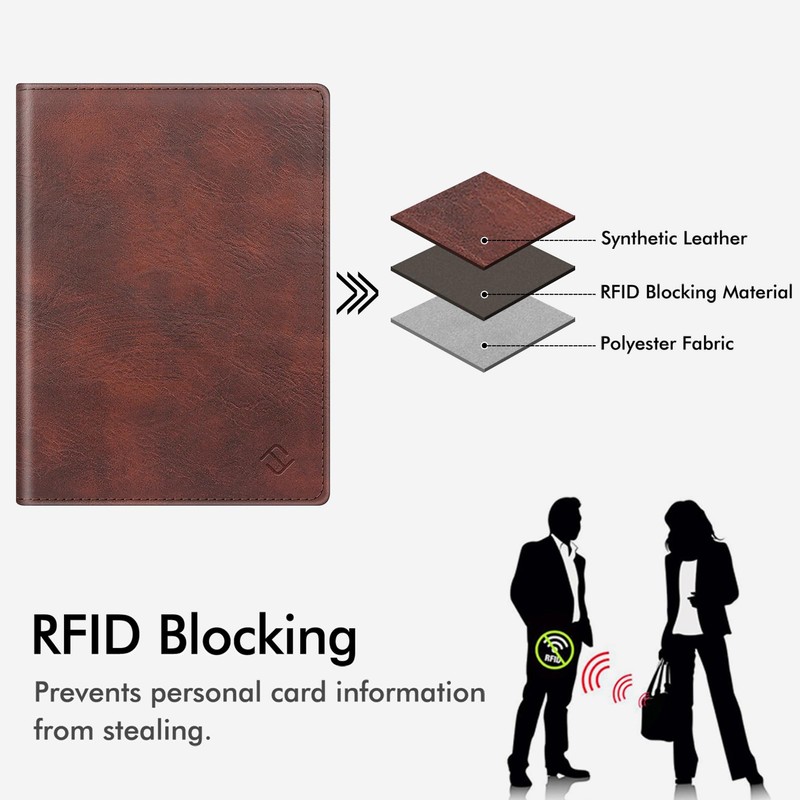 Fintie Passport Cover - Premium Faux Leather Passport Protective Cover