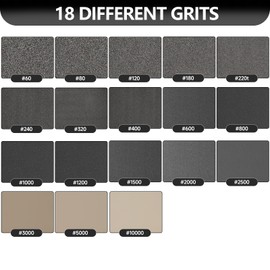 30-Sheet 400 Grit Wet Dry Sandpaper, 9 x 3-2/3 Inch Sand Paper Silicon Carbide Abrasive Sanding Sheets for Woodworking, Automotive and DIY Projects
