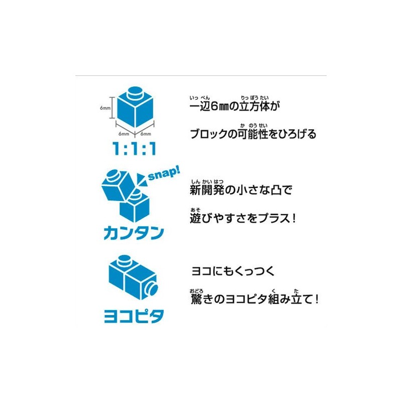 Nano Block plus Basic Set Mini PBS – 001 