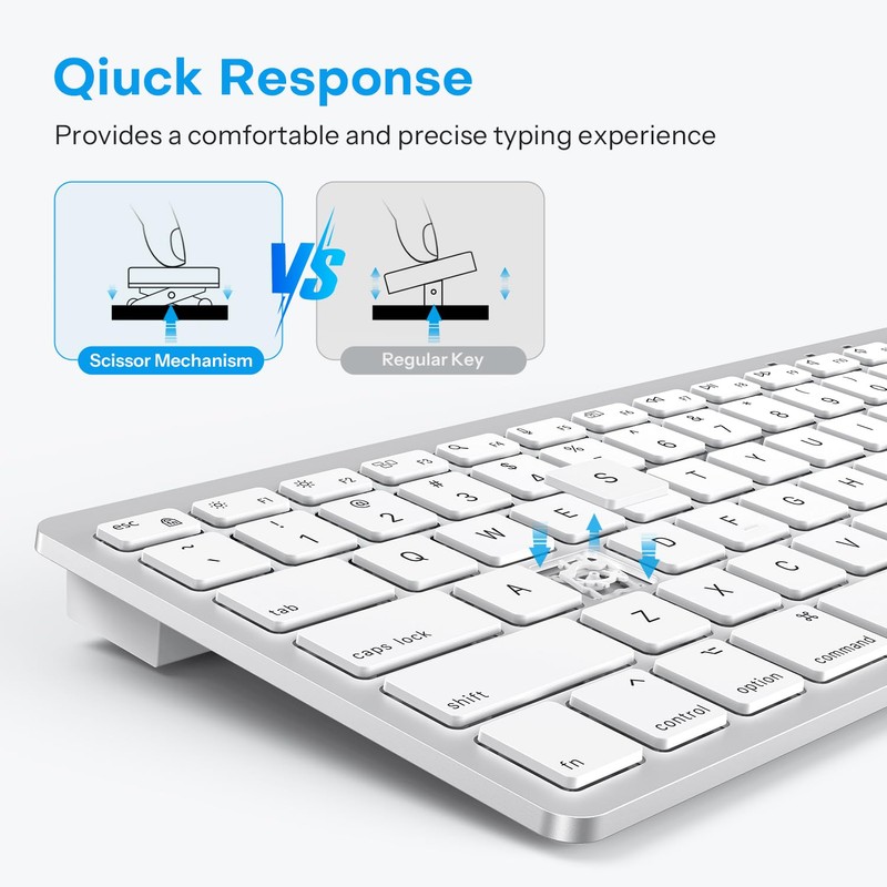 OMOTON Wired Keyboard for Mac with Dual Interface, Comfortable Typing