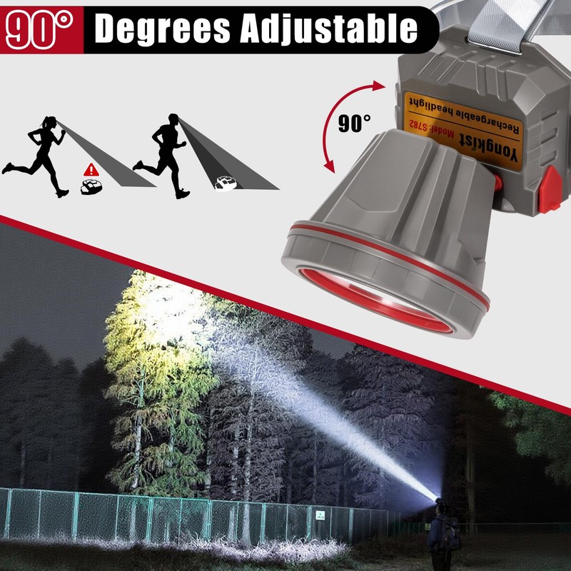 Super Bright Coon Hunting Headlamp, High Lumen LED Headlight with