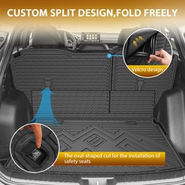Powerty Floor Mats for 2023-2025 2026 Honda CRV (Gas Model Only) Car Mats, All Weather TPE Custom Upper & Lower Position Cargo Liner Seat Back Covers Protectors Full Set Car Accessories