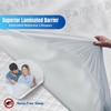 Mellow Pillow Bamboo Waterproof Mattress Protector, 100% Bamboo Top -
