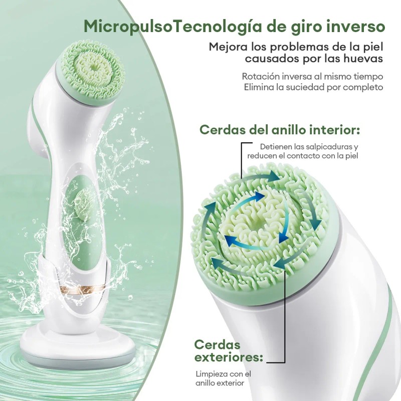 Cepillo Facial Eléctrico CkeyiN USB Inalámbrico 2 Velocidades Blanco