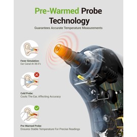 Accurate Ear Thermometer, Pre-warmed Probe, Adjustable Comfort-Fit Tip Design, Age Grouping Temperature Guidance, Night Light, Mute Mode, Memory Recall, Professional Thermometer for Babies & Adults