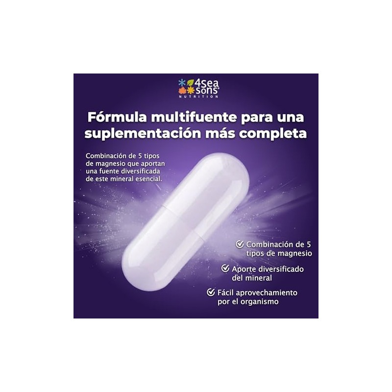 Multi Magnesio Formas Complejo Gluconato Citrato Glicinato Malato Taurato Cápsulas