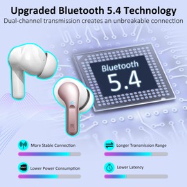 Bluetooth Headphones in Ear, 2025 Headphones Wireless Bluetooth 5.4, 48 Hours Hi-Fi Stereo Deep Bass Wireless Earbuds, 4 ENC Noise Cancelling Mics, IP-X7 Waterproof Headphones, 3g USB-C Earphones