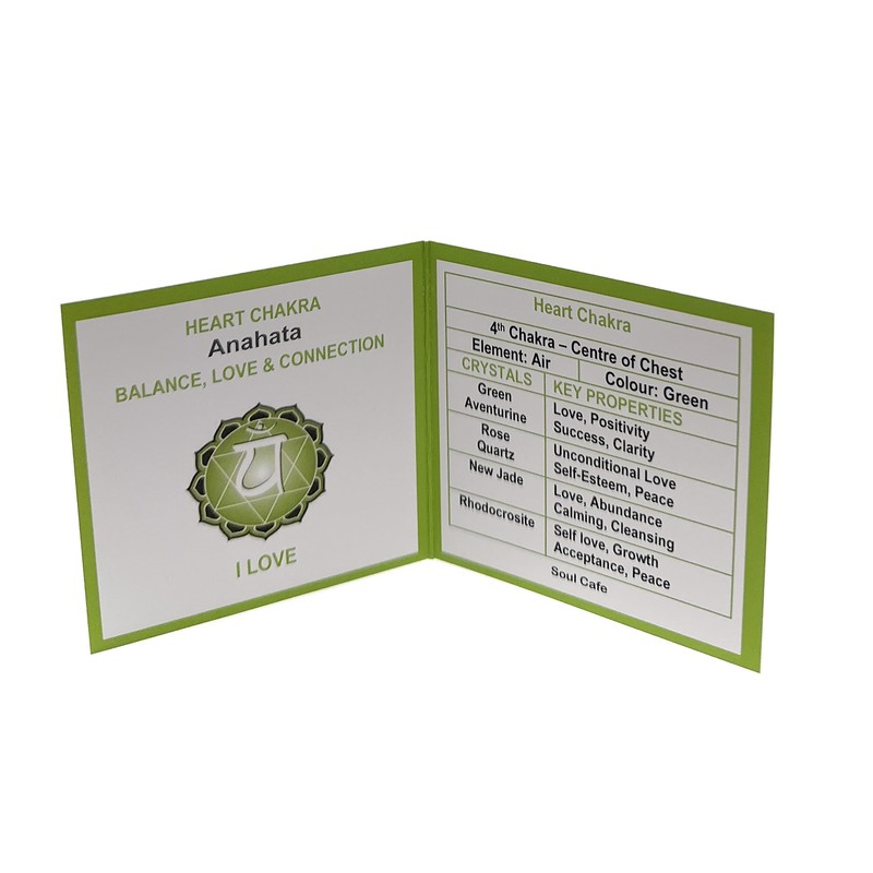 Heart Chakra Bracelet - Power Bead Bracelet - Crystal Gemstones