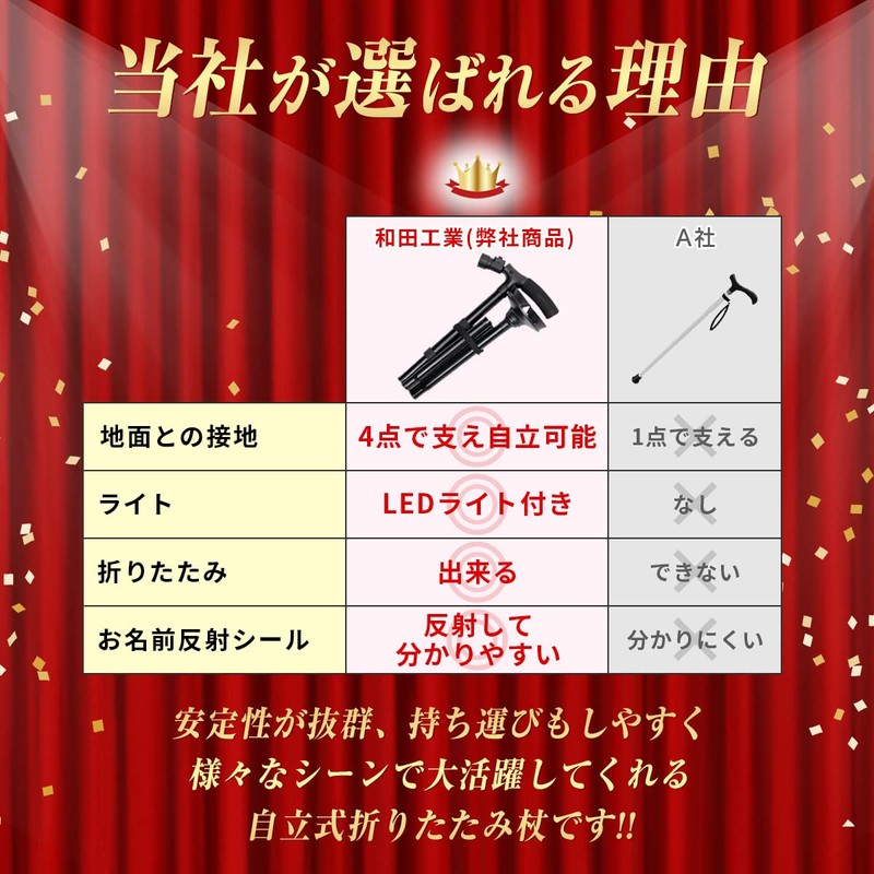 和田工業 [理学療法士推薦] 杖 女性 男性 折りたたみ 自立式 ステッキ 男女兼用 軽量