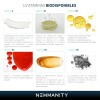 Newmanity | Hongos Y Multivitamínico 120 Cáps Daily Mushroom Sabor