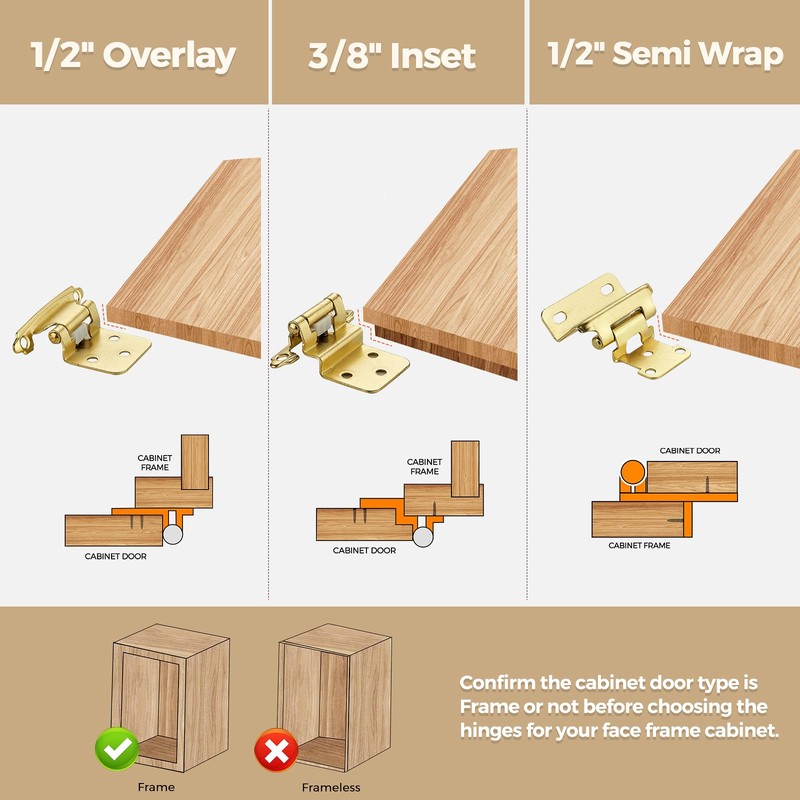 40 Pack 20 Pair Gold Cabinet Hinges - 3/8 inch