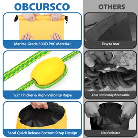 Obcursco 20L Jet Ski Anchor Kit PWC Anchor 2 in 1 Sand Bag Anchor for Float with Adjustable Buoy, PWC Sandbag Anchor for Jetski, Kayak, Seadoo, Paddle Board, Waverunner, Watercraft, Swim Mat (Green)