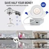 Adetu 4 inch Gimbal led recessed Light, 360°+90° Adjustable Directional