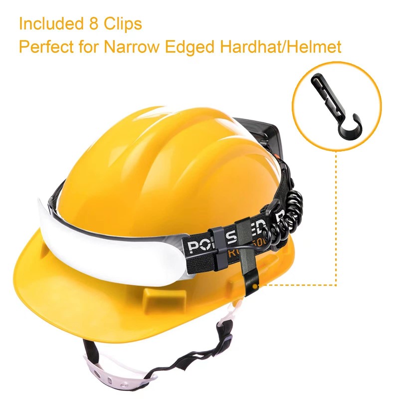 LED Headlamp Rechargeable, Super Bright 1500 Lumens 230° Wide Beam