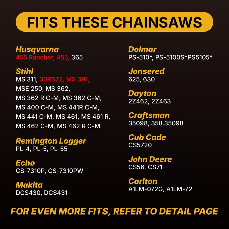 20 Inch Carbide Chainsaw Chain, 3/8" Pitch, .050" Gauge, 72