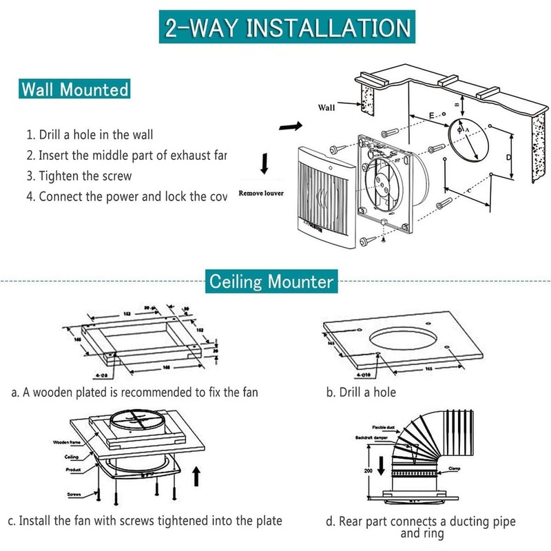Hon&Guan 100mm Badlüfter mit LED, 95m³/h Wandventilator Abluftventilator, IP44 Ablüfter
