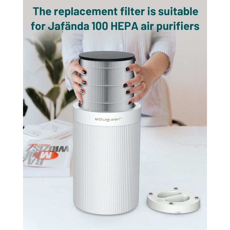 Jafanda Air Purifier Replacement Filter JF100 3-in-1 True HEPA, High-Efficiency
