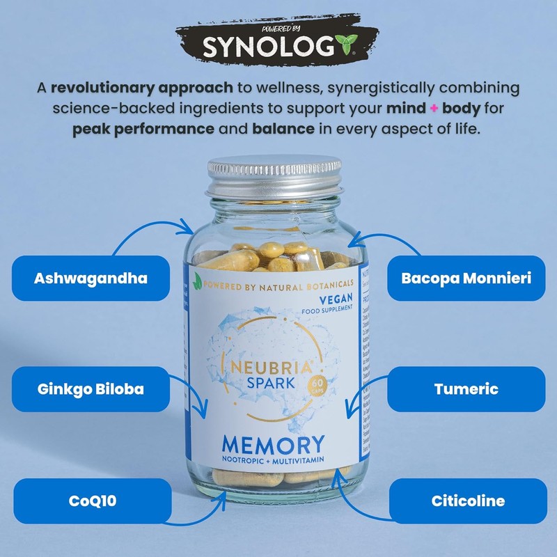 NEUBRIA Spark Memory Supplement | Advanced Cognitive Support with Bacopa