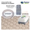 Colchon De Aire Presion Alterna Antiescaras Drive Envio Grat