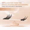 NAGARAKU Double Tips Flat Ellipse Eyelash Extensions Supplies 0.15 LC