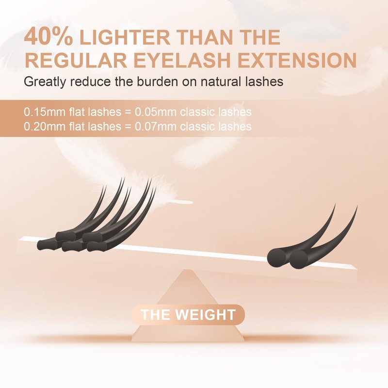 NAGARAKU Double Tips Flat Ellipse Eyelash Extensions Supplies 0.15 LC