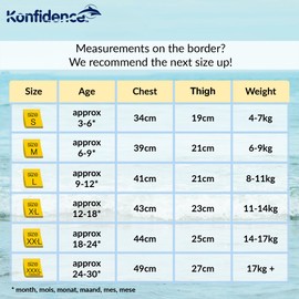 Konfidence Splashy Nappy – Reusable Eco-Friendly Swim Nappy Cover Made Using Recycled Plastics (3–36mths) Leak Proof Design - Machine Washable (Cyan/Navy, 12-18 Months)