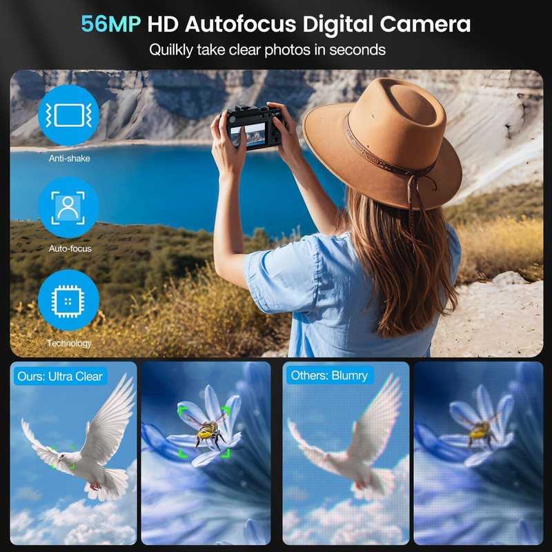 4KCamera - 48MP WiFi Digital Camera with 3.0 Screen, Compact