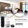 LSLIANGMEI Smart Wi-Fi Light Switch, RF433, No Neutral Wire Required,