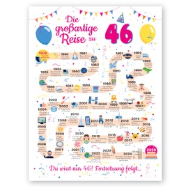 Gifts for 46th Birthday Woman and Man - Gifts for Women from 46 Years - Beautiful Birthday Card 46 Man and Woman - Birthday Decoration 46th Birthday Men and Women - Card 1979