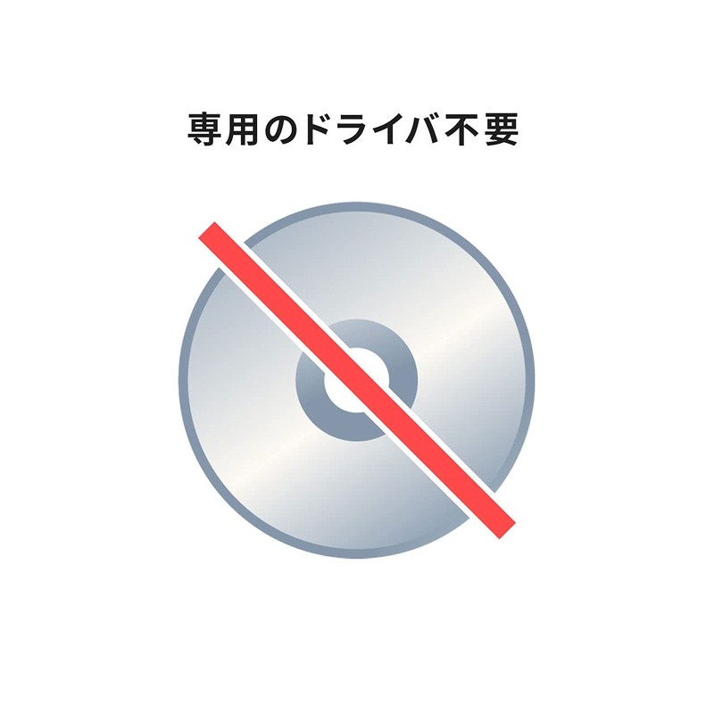 Sanwa Supply USB-PS/2 Converter (USB A Connector to Mini DIN