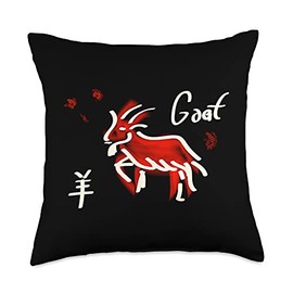 Chinese Lunar Calendar Signs Zodiac Goat Traditional Chinese New Year Astrology Throw Pillow, 18x18, Multicolor