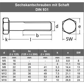 AGBERG - M8 x 170 Hexagon Head Screws with Shaft - Machine Screws [Pack of 5] Made of A2 V2A Stainless Steel - DIN 931 (ISO 4014)